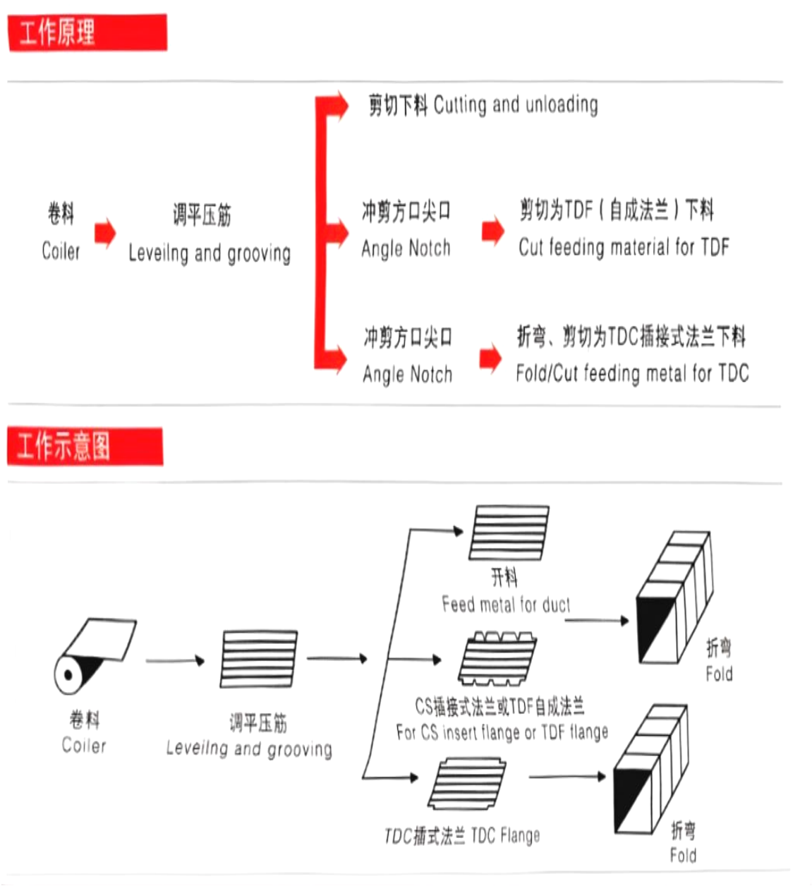 介绍2.png